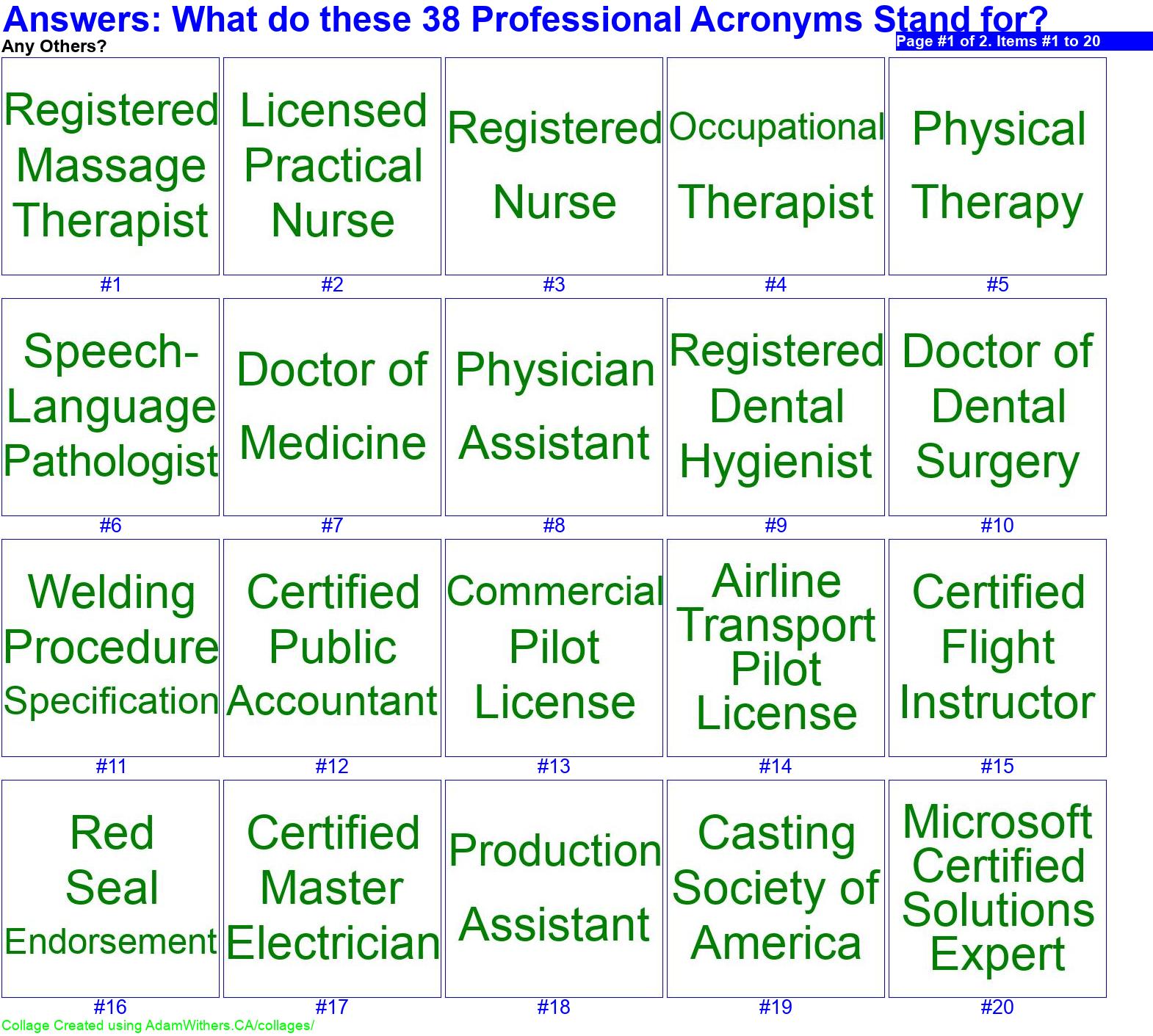 CollageA: guessAcronymProf Page 1